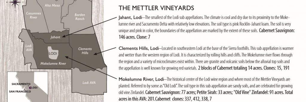 Mettler family-wine grapes-lodi-winemaking-winemaking instructions-how to make wine-musto wine grape